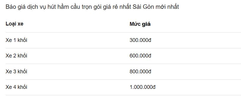 Bảng Giá Rút Hầm Cầu Hồ Chí Minh Mới Nhất 2025